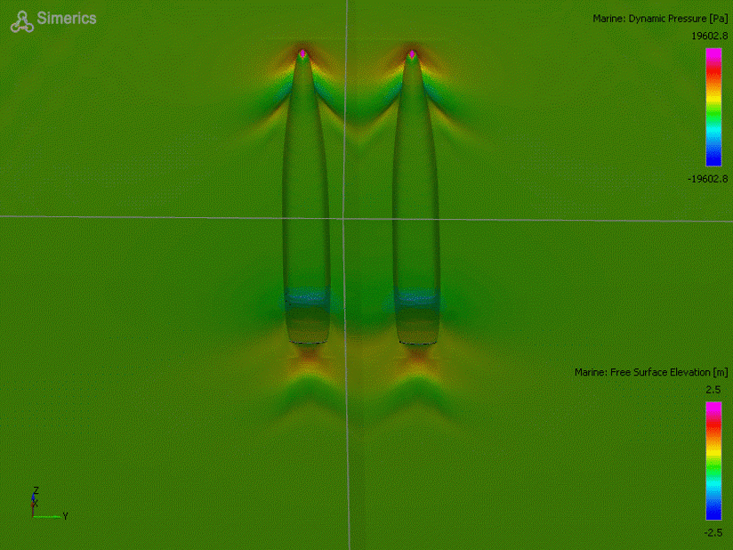 GIF of computationalfluid dynamics of dual-hull ferry design